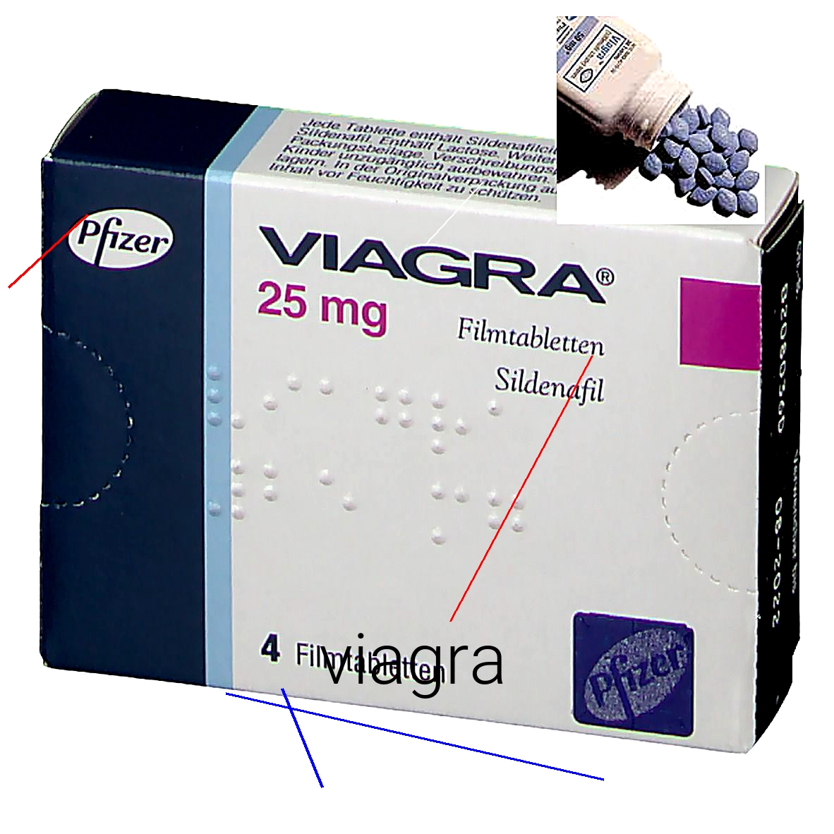 Acheter viagra ligne france